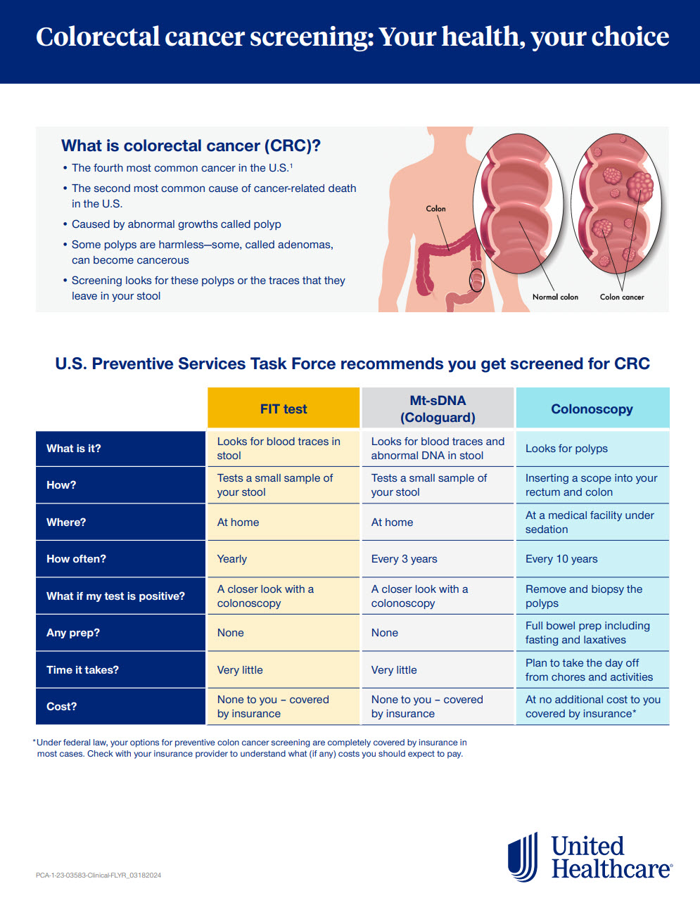 CRC screening tool